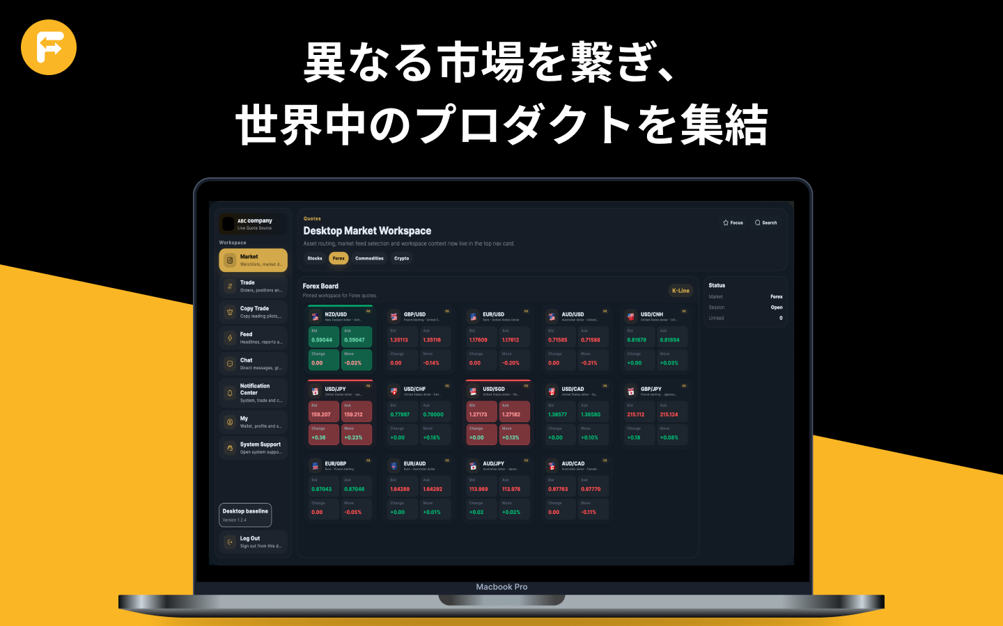 デスクトップ端末ワークスペースのプレビュー