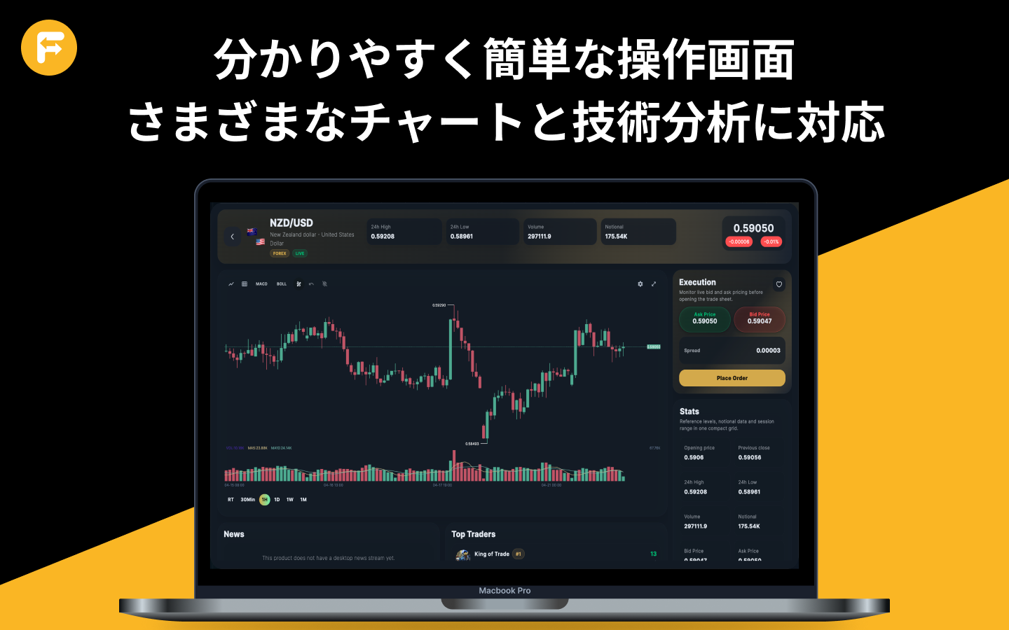 Finger Traderデスクトップポスター 2