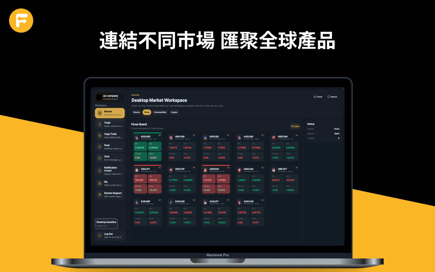 Finger Trader 桌面工作區總覽