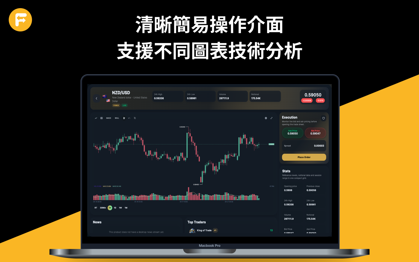 Finger Trader 桌面海報 2