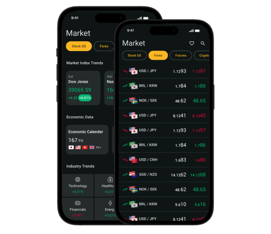 Multi-market terminal preview